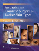 Aesthetics & Cosmetic Surge...